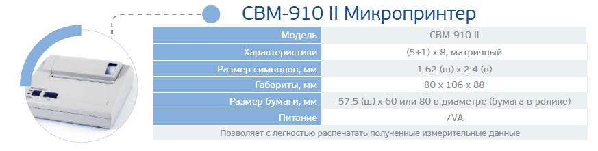  CBM-910 II    VIBRA